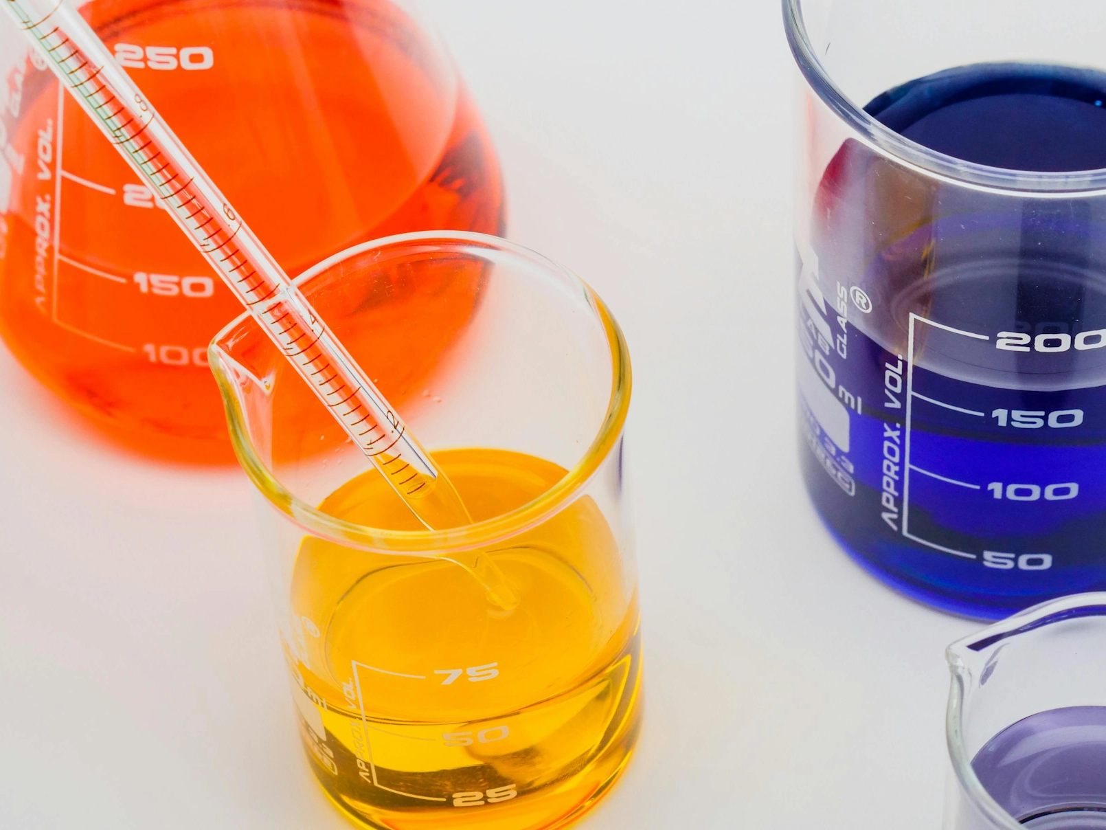 Dye Colours